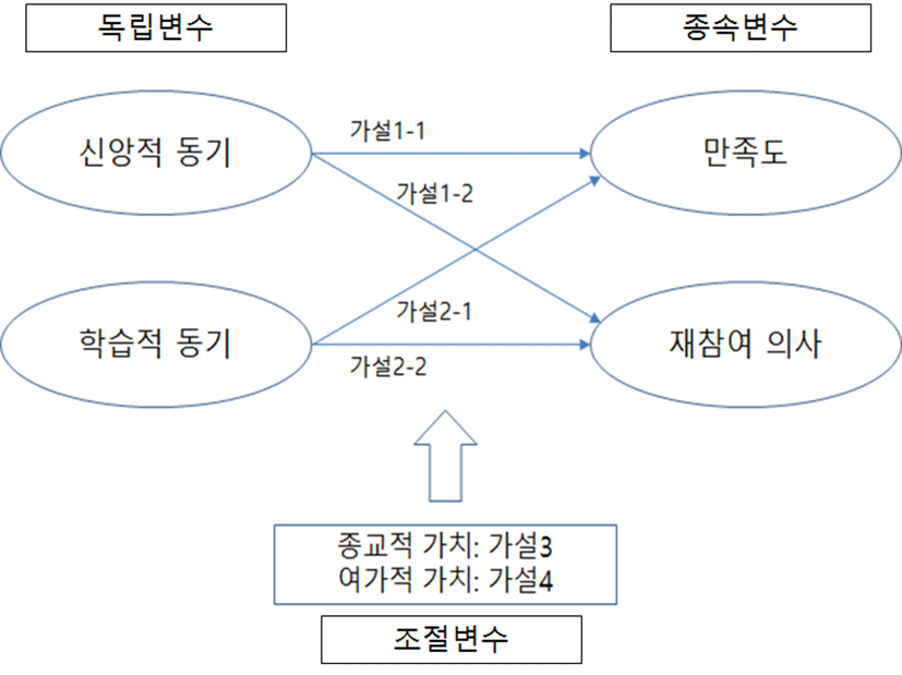 jdaos-28-0-165