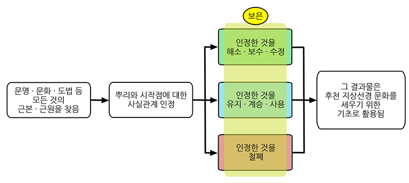 jdaos-29-0-171-g3