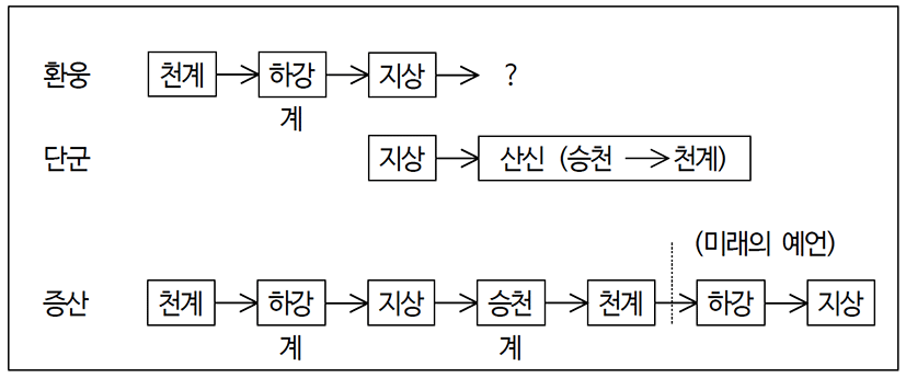 jdaos-31-0-199-g1