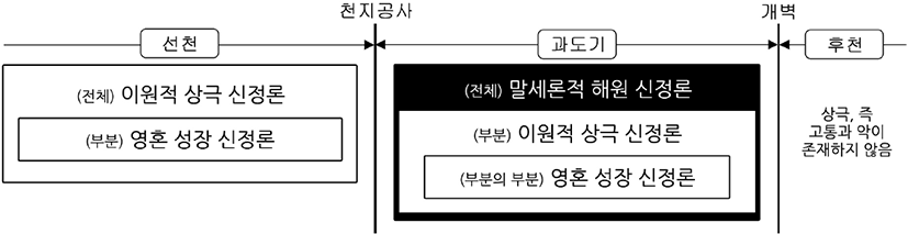 jdaos-33-0-257-g1