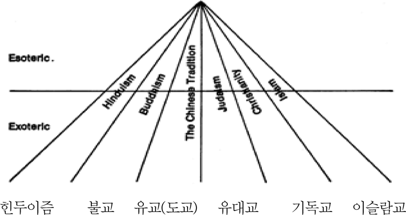 jdaos-35-0-147-g3