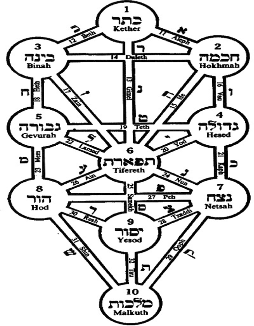 jdaos-35-0-147-g5