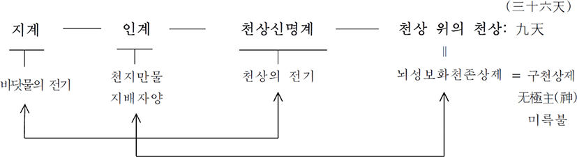 jdaos-35-0-147-g7