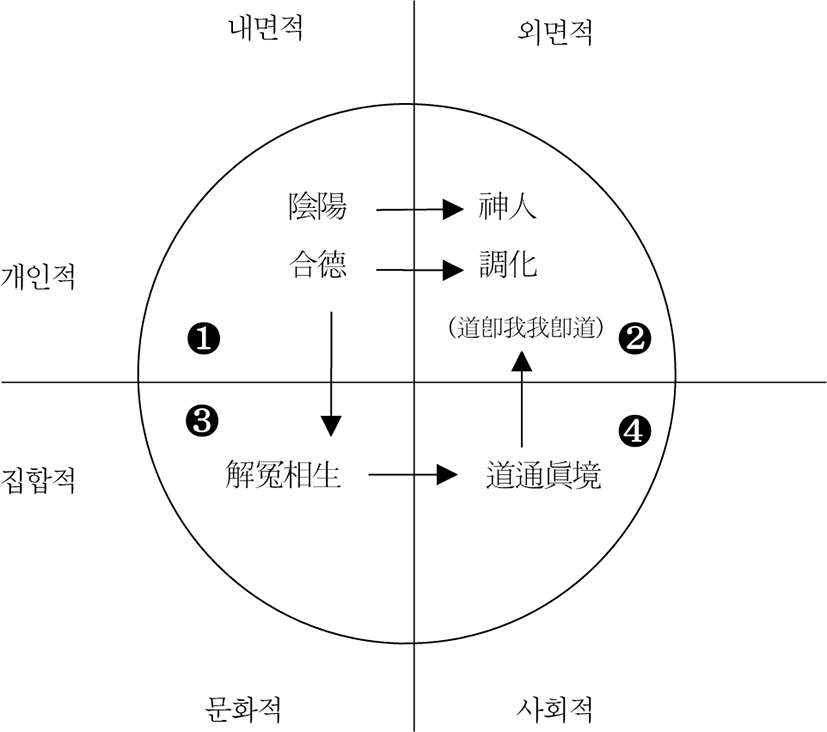 jdaos-35-0-147-g8