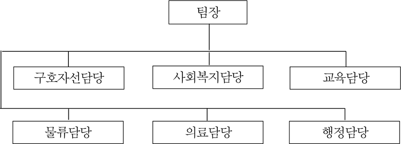 jdaos-39-0-137-g1