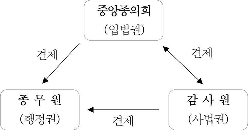 jdaos-40-0-77-g2