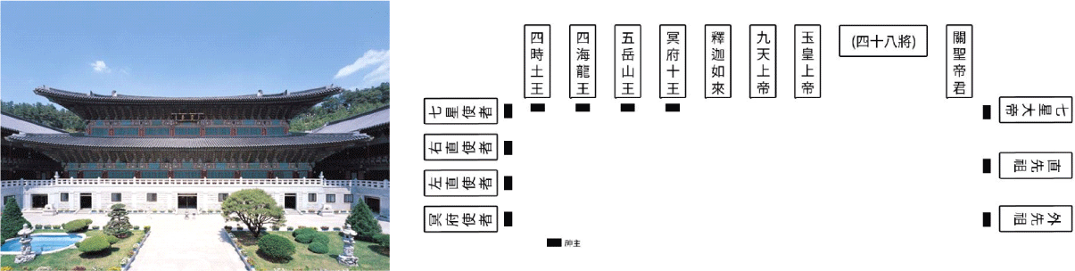 jdaos-44-0-53-g10