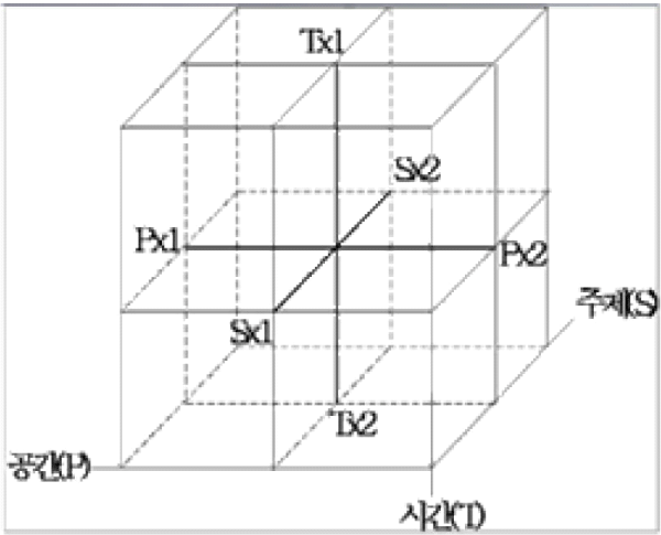 jdaos-44-0-97-g16