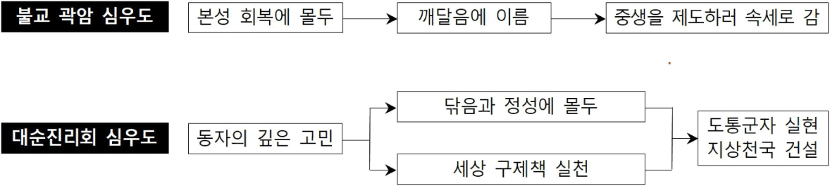 jdaos-46-0-33-g11