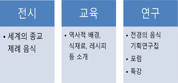 jdaos-48-0-157-g4