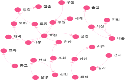 jdaos-52-0-41-i3
