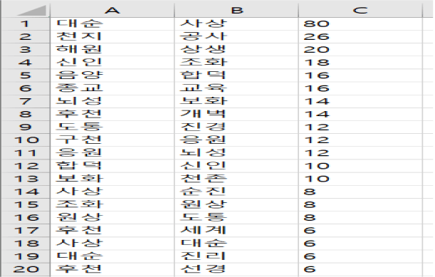 jdaos-52-0-41-i4