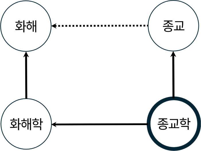 jdaos-53-0-1-g2
